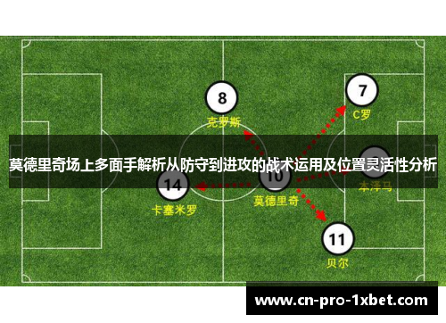 莫德里奇场上多面手解析从防守到进攻的战术运用及位置灵活性分析 莫德里奇场上多面手解析从防守到进攻的战术运用及位置灵活性分析