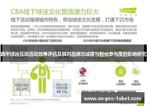 西甲球迷互动活动效果评估及其对品牌忠诚度与粉丝参与度的影响研究 西甲球迷互动活动效果评估及其对品牌忠诚度与粉丝参与度的影响研究