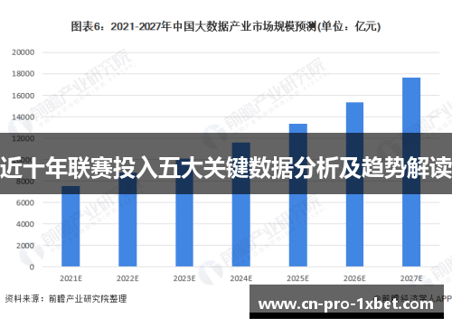 近十年联赛投入五大关键数据分析及趋势解读 近十年联赛投入五大关键数据分析及趋势解读