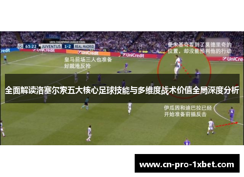 全面解读洛塞尔索五大核心足球技能与多维度战术价值全局深度分析 全面解读洛塞尔索五大核心足球技能与多维度战术价值全局深度分析