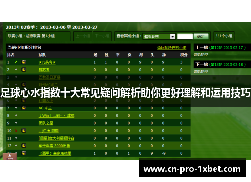 足球心水指数十大常见疑问解析助你更好理解和运用技巧 足球心水指数十大常见疑问解析助你更好理解和运用技巧