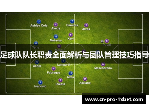 足球队队长职责全面解析与团队管理技巧指导